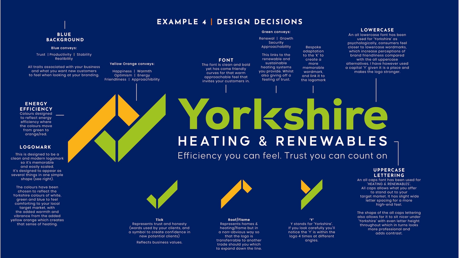 trades construction rebrand examples 13
