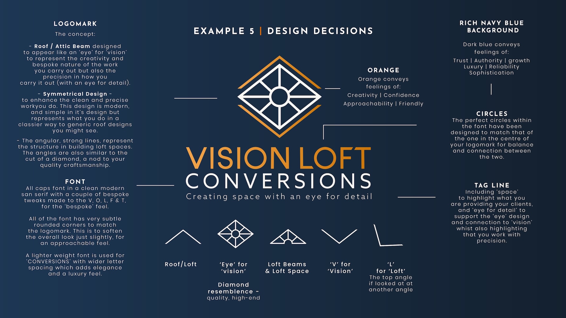 trades construction rebrand examples 16