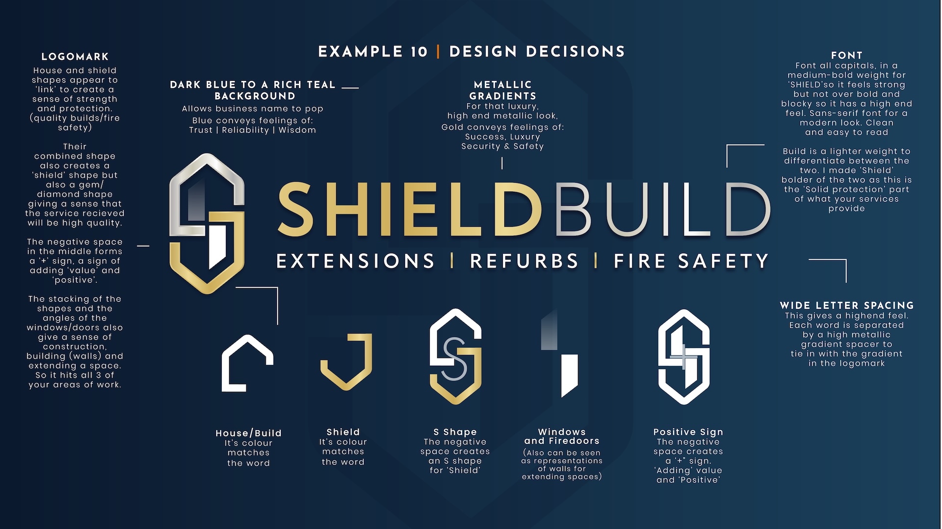 trades construction rebrand examples 31