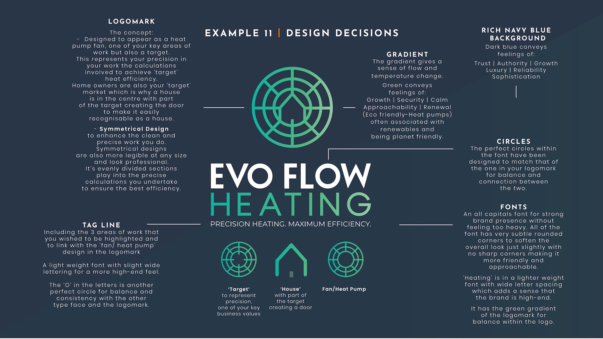 trades construction rebrand examples 34