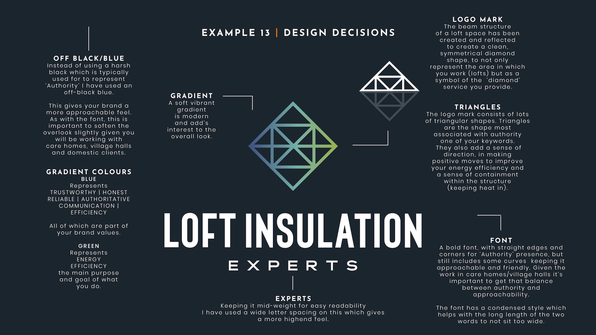 trades construction rebrand examples 40