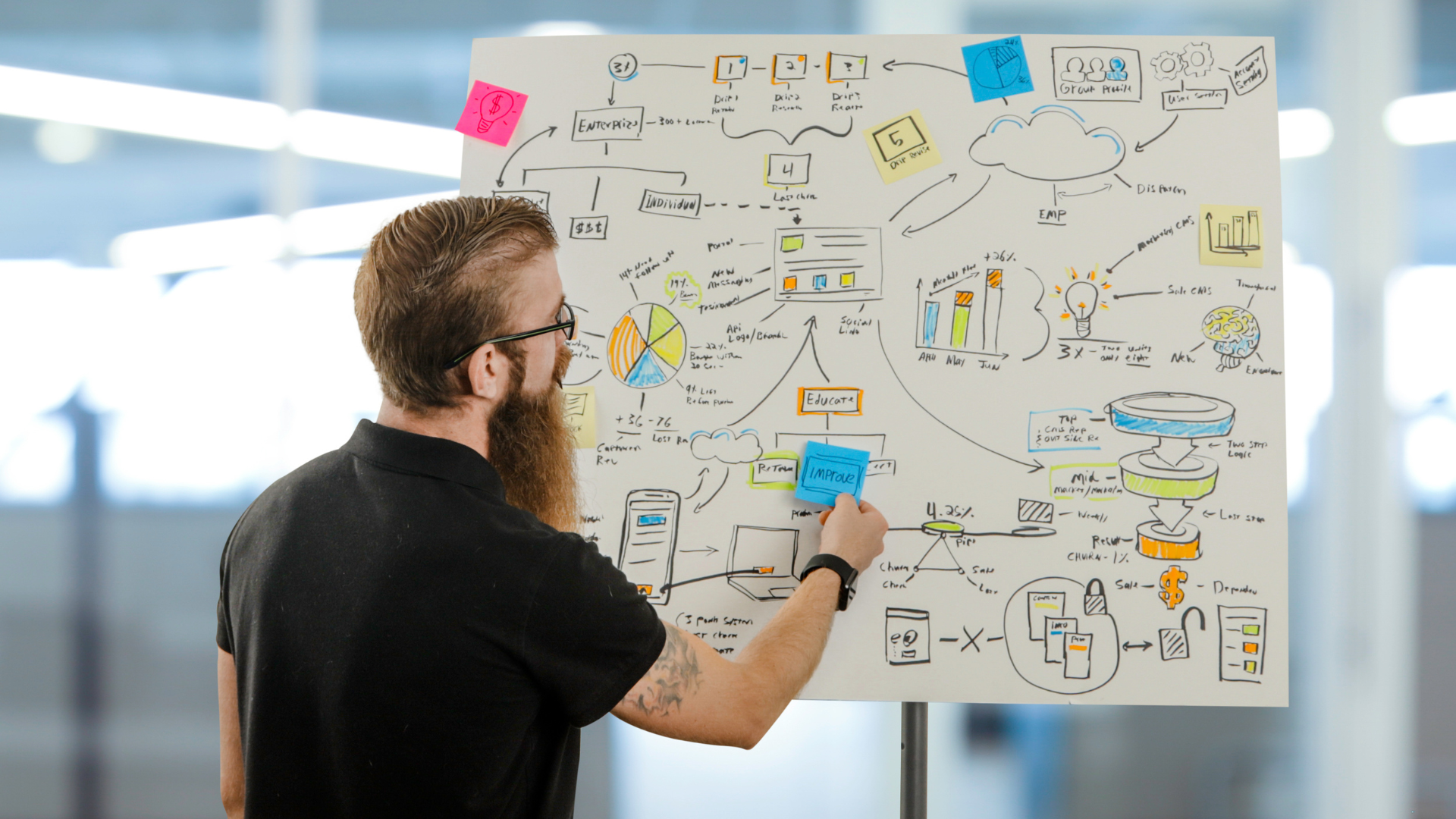 20 ways tradesmen can generate more leads to grow their trades or construction business